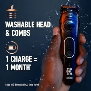 King C. Gillette Cordless Beard Trimmer for Ultimate Grooming