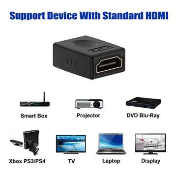 VCE HDMI Coupler 4K 3D Extension Adapter - 2-Pack