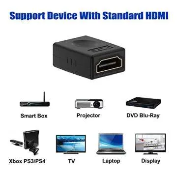 VCE HDMI Coupler 4K 3D Extension Adapter - 2-Pack