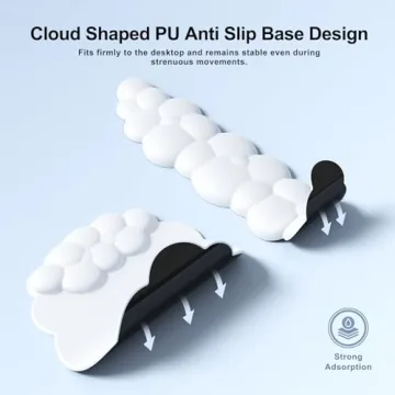 MOKURU Cloud Mouse Pad & Wrist Rest for Comfort