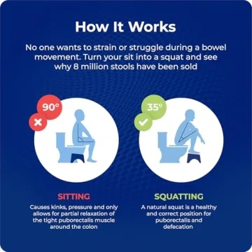 Squatty Potty The Original Adjustable Bathroom Stool