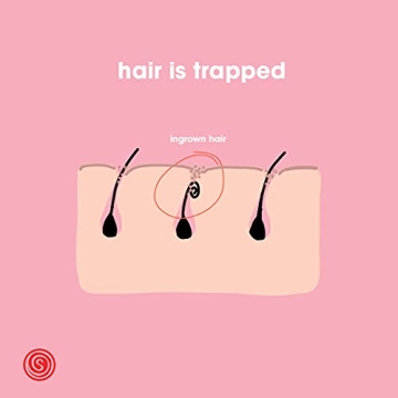 Organic Sugaring Paste for Tough Hair Removal 1.3kg