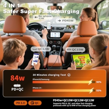 Retractable Car Charger: 84W Fast Charging 4 in 1 USB C Adapter