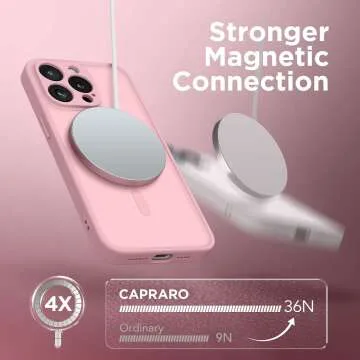 Magnetic iPhone 13 Pro Max Case with Camera Protection