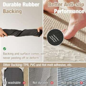 Bathroom Rugs Non Slip Washable, Super Absorbent Thin Bath Mat for Bathroom Small Quick Dry Low Pile Bathroom Rug, Beige 16"x24"