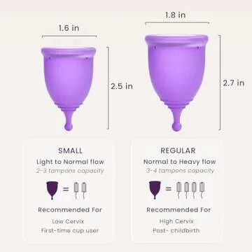 EcoBlossom Reusable Menstrual Cup Set - The Most Reliable Medical Grade Silicone Period Cups - Comfortably use for 12 Hours (2 Large Cups)