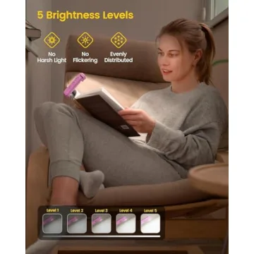 Glocusent USB Rechargeable Book Light - Adjustable Brightness & Color Modes