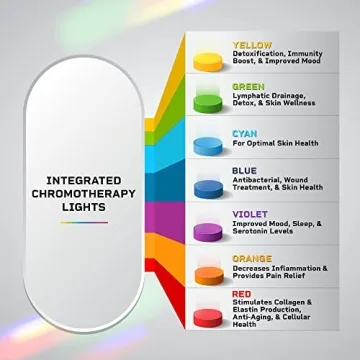 Home Infrared Sauna - LifePro 1 Person Sauna with Sound System