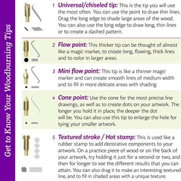 Craft Culture Beginners Wood Burning Kit for Kids & Teens