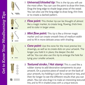 Craft Culture Beginners Wood Burning Kit for Kids & Teens