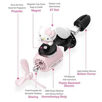 a/r Hello Kitty Car Air Fresheners, Car Diffuser Rotating Propeller Air Outlet Vent Fresheners, Vent Clip Air Fresheners for Cars, Creative Car Perfume Decoration, Black