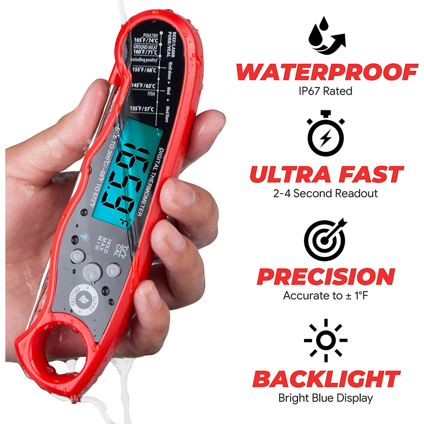 Fast Instant Read Meat Thermometer for Perfect Cooking