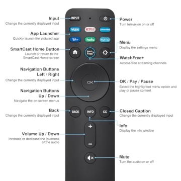 VIZIO Universal Remote XRT260 for Smart TVs