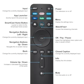 VIZIO Universal Remote XRT260 for Smart TVs