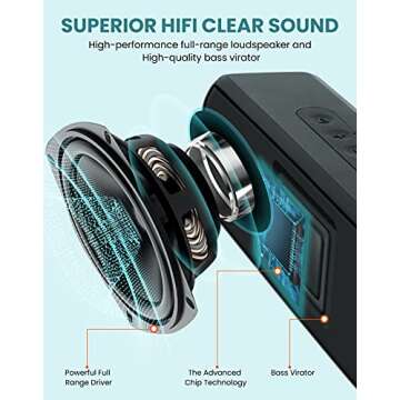 LENRUE Bluetooth Speaker,Wireless Portable Speakers with TWS, 12H Playtime, Clear Sound for Home,Tra...