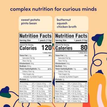 Cerebelly Organic Baby Food Pouches - Nutritious Brain Support