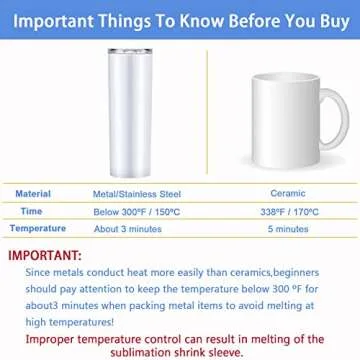 Sublimation Shrink Wrap Sleeves,5x10 Inch White Sublimation Heat Transfer Film Bags for Mugs,Cups,Tumblers,Blanks, Bands,50 Pcs