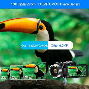 4K Camcorder with 48MP and WiFi for YouTube Vlogs