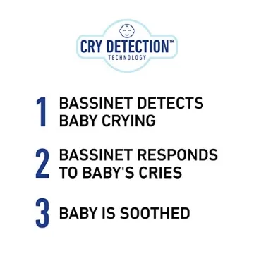 Graco Sense2Snooze Bassinet with Cry Detection to Soothe Baby