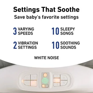 Graco Sense2Snooze Bassinet with Cry Detection to Soothe Baby