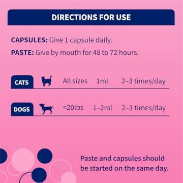 Nutramax Proviable Digestive Health Supplement Kit with Multi-Strain Probiotics and Prebiotics for Cats and Small Dogs, With 7-Strains of Bacteria, 15 mL Paste and 10 Capsules