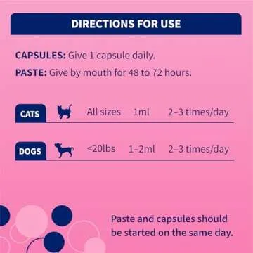 Nutramax Proviable Digestive Health Supplement Kit with Multi-Strain Probiotics and Prebiotics for Cats and Small Dogs, With 7-Strains of Bacteria, 15 mL Paste and 10 Capsules