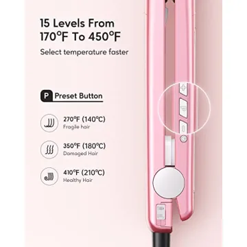 Wavytalk Flat Iron with Titanium Plates & Dual Voltage