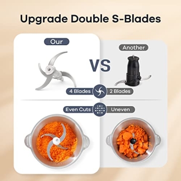 GANIZA Food Processor - Electric Chopper with 450W Motor