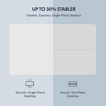 FLEXISPOT EN1 Adjustable Standing Desk with Seamless Design