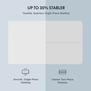 FLEXISPOT EN1 Adjustable Standing Desk with Seamless Design