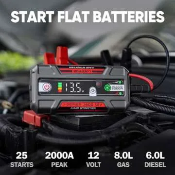LOKITHOR J400 Jump Starter with ConnectMax Tech, 2000A 12V Battery Jumper Starter Portable, Lithium Jump Box and Jump Pack for Up to 8.0-Liter Gas and 6.0-Liter Diesel Engines, Smart Digital Screen