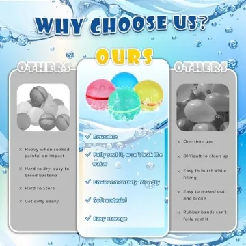 ZUPIIY Reusable Water Balloons for Summer Fun and Safety