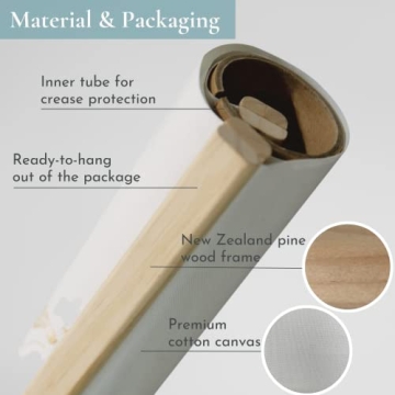 Embroidered World Map Poster for Kids Room Decor