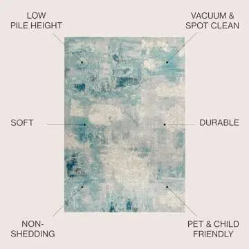 JONATHAN Y CTP104A-8 Contemporary POP Modern Abstract Vintage Indoor Area -Rug, Transitional, Bohemi...