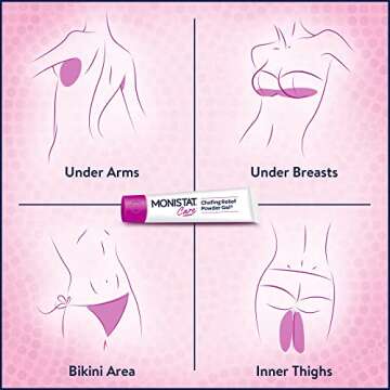 Monistat Chafing Relief Gel - Anti-Chafe Protection 1.5 Oz