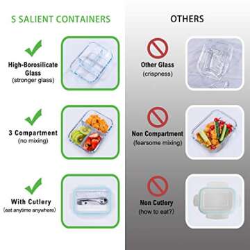S SALIENT Glass Meal Prep Containers 3 Compartment - Bento Box Glass Lunch Containers - Meal Prep Glass Container-Food Storage Containers with Lids- Food Containers Glass(3-Pack,36 OZ)
