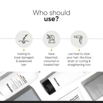 Minimalist Hair Mask for Damaged Hair & Frizz - 200 gm