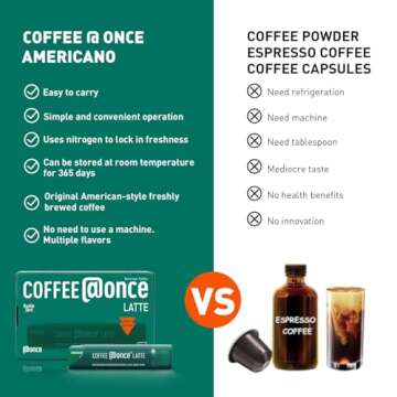 COFFEE@ONCE Latte Coffee Concentrate for Instant Iced Drinks