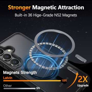 LATVIN Galaxy S25 Plus Case with MagSafe Compatibility