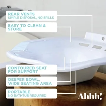 Soothic Sitz Bath for Comfort and Relief - All-in-One Relief