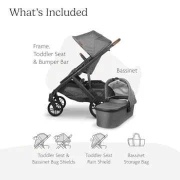 UPPAbaby Vista V2 Stroller - Versatile Travel System