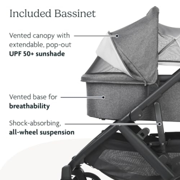 UPPAbaby Vista V2 Stroller - Versatile Travel System