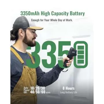 HSFTOOLS HF96V Thermal Camera with Laser Pointer and Dual Lenses