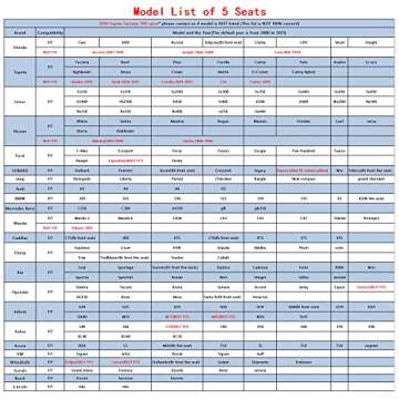 YUHCS Full Set Car Seat Covers - Faux Leather Non-Slip Vehicle Cushion Cover, Waterproof Car Seat Protectors Automotive Accessories for Most SUV Cars Pickup Truck Black Red