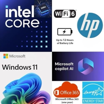 HP Student and Home Laptop with Free Microsoft 365, 16GB RAM, 1.1TB Storage (64GB SSD with 64GB Exte...