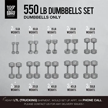 Affordable WF Athletic Supply Cast Iron Dumbbell Set 550Lb