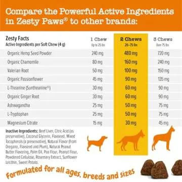 Zesty Paws Calming Bites for Dog Stress Relief 90 Count