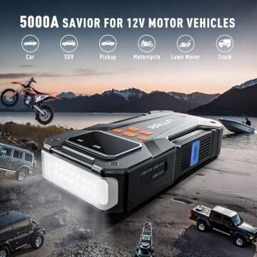 UTRAI 5000A Jump Starter with Air Compressor – Your Ultimate Roadside Companion
