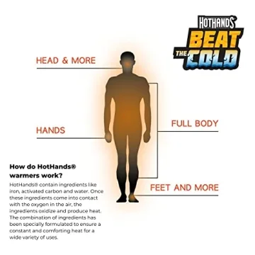 HotHands Body Warmers with Adhesive for Ultimate Warmth