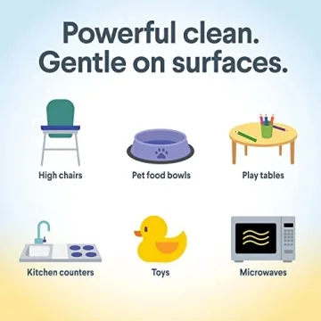 Clorox Compostable Cleaning Wipes - Eco-Friendly Lemon Scent